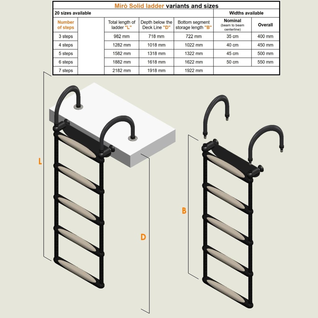 Mirò Solid swim ladder Variants and Sizes