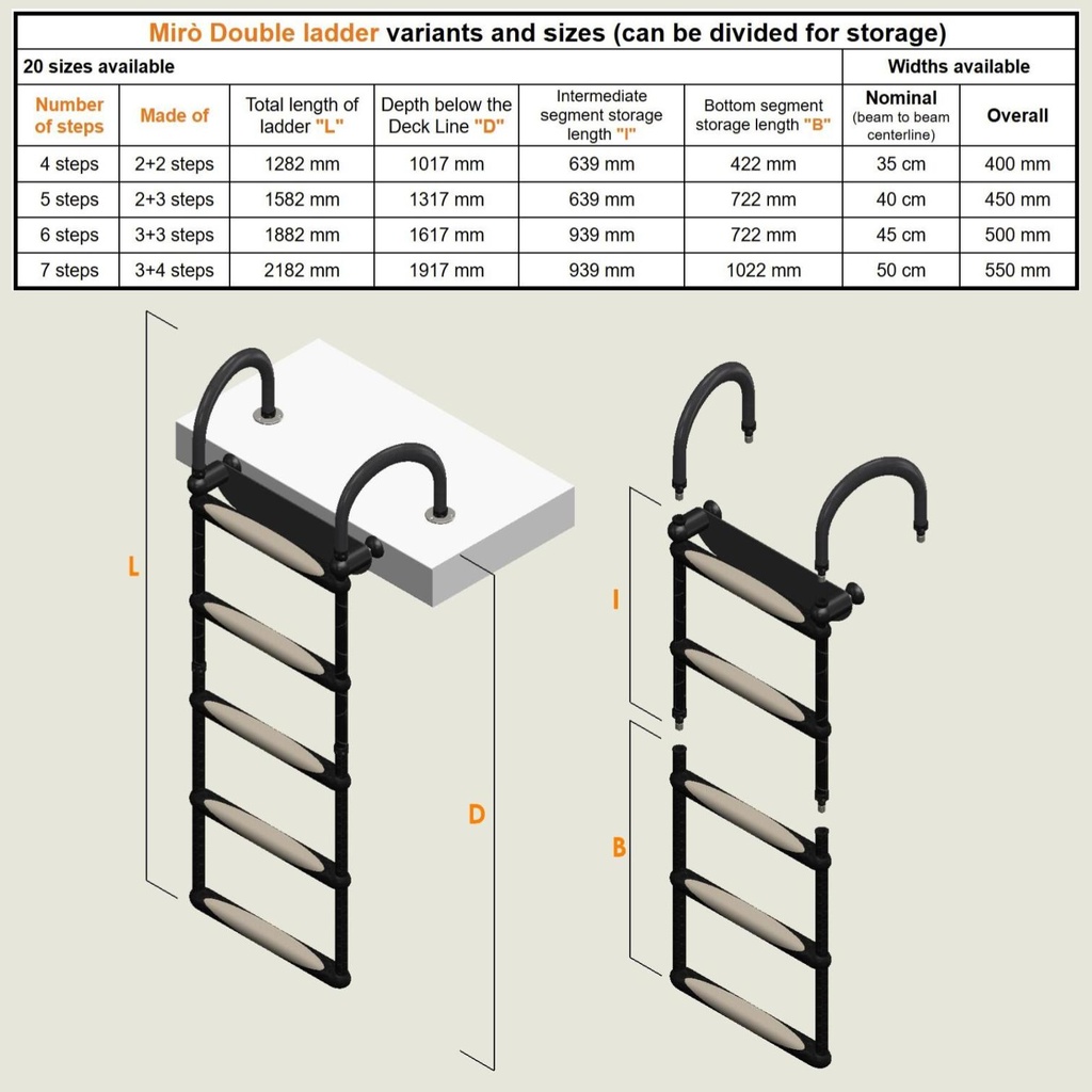 Mirò Double swim ladder Variants and Sizes