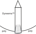 Dyneema (R) trapeze system with carbon spreader bar and lateral guys